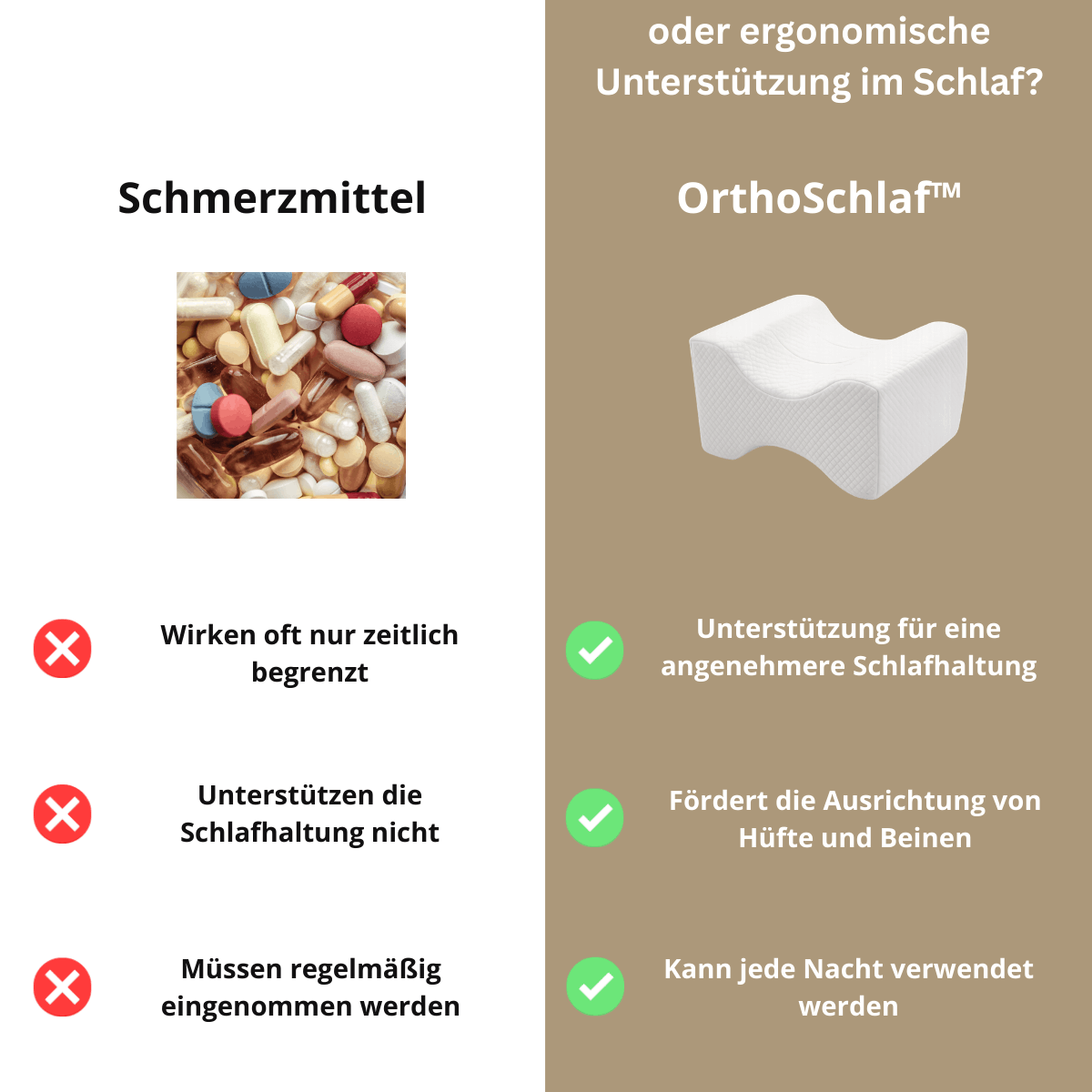 OrthoSchlaf™ Kniekissen