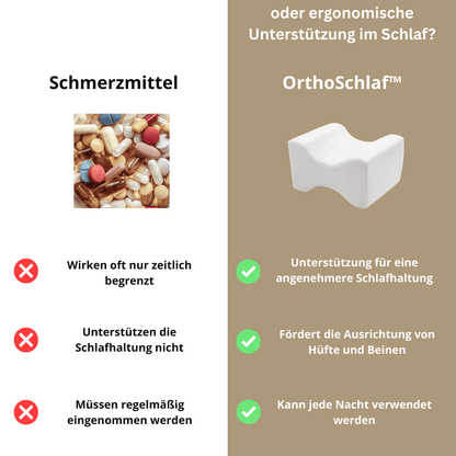 OrthoSchlaf™ Kniekissen